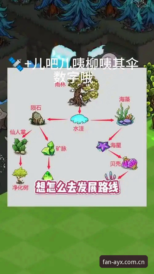 爱游戏PC版下载安装的5个关键步骤，老玩家都在用