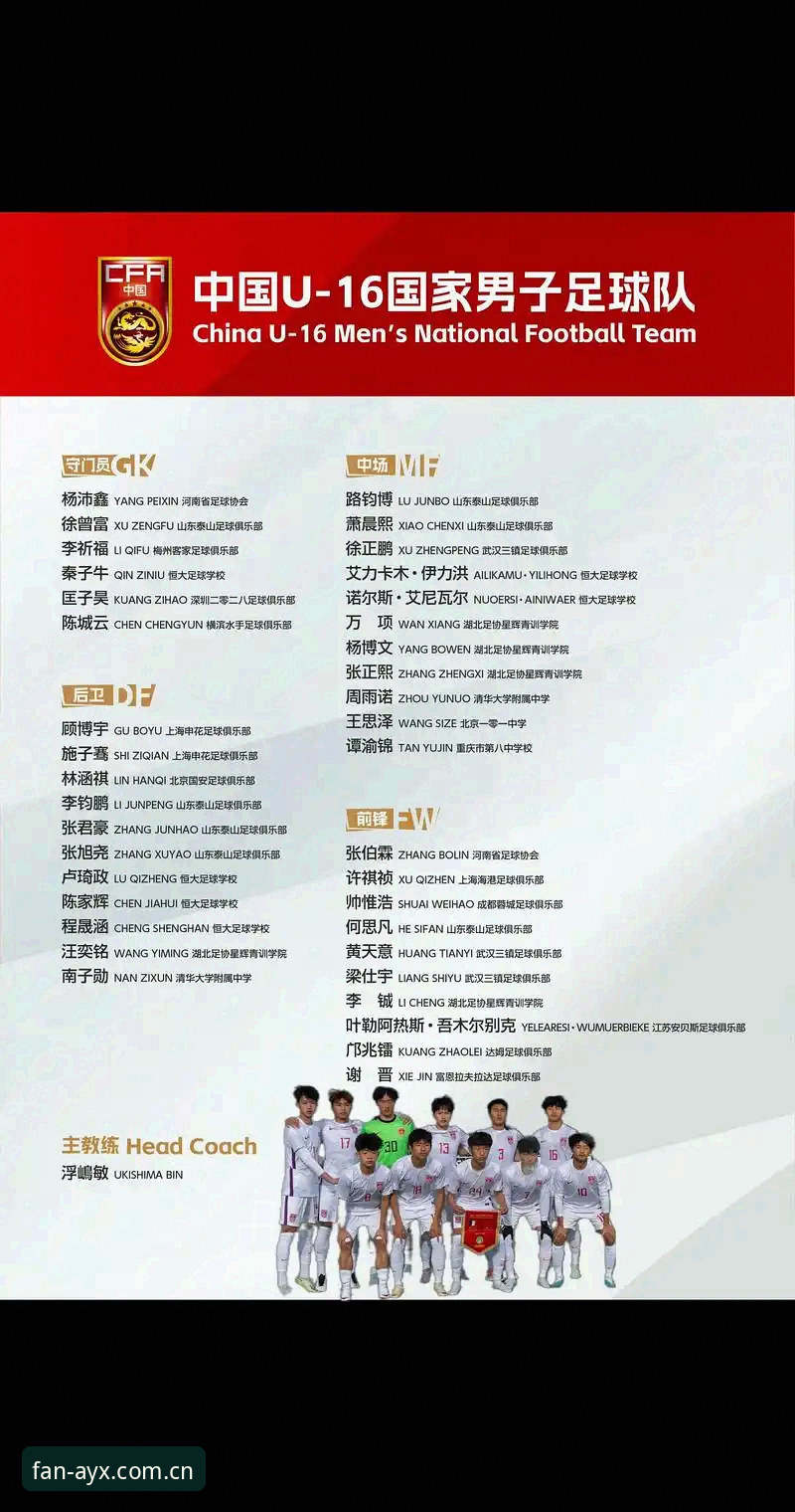 U17世界杯抽签结果揭晓：中国男女足分组形势全面解读